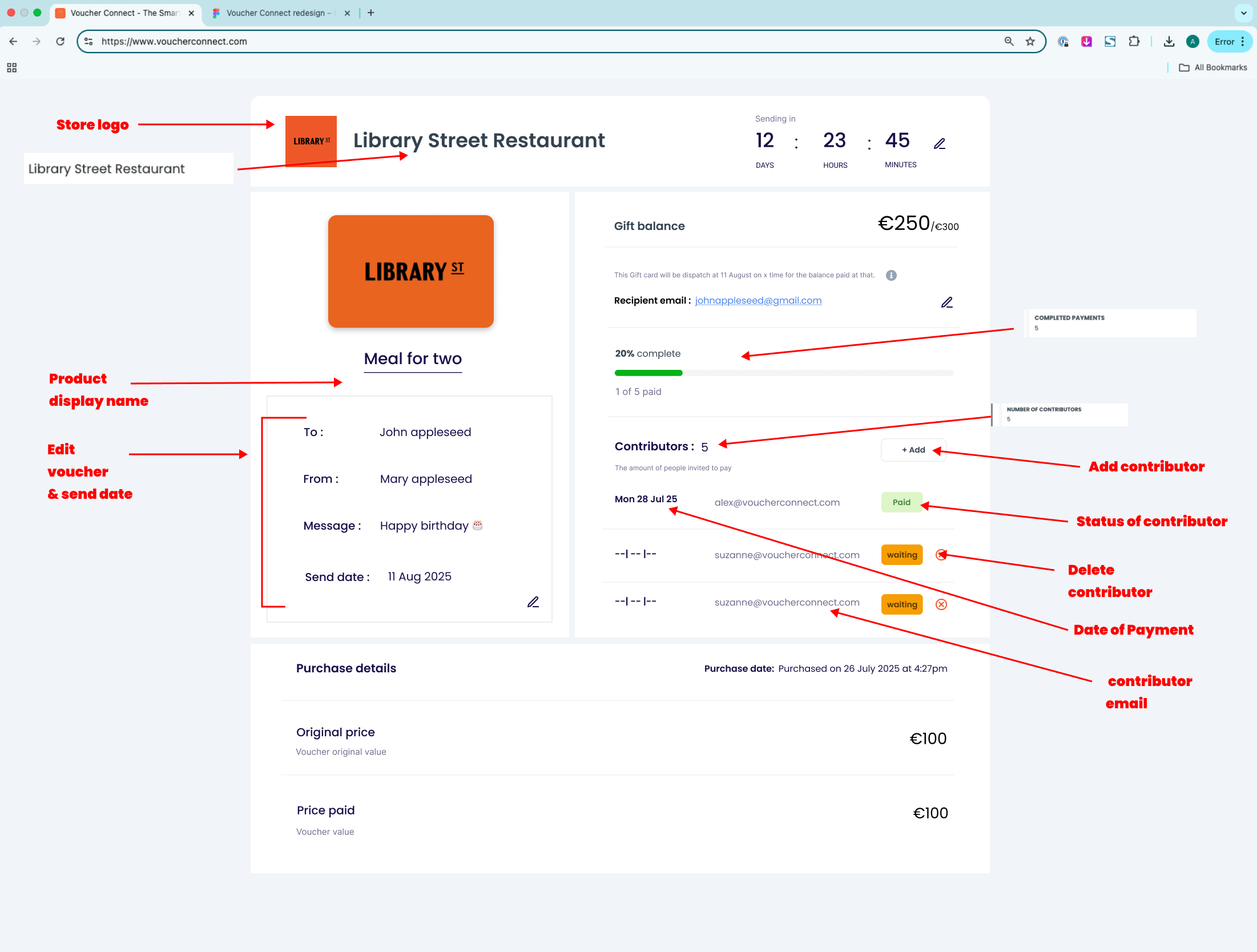 Annotated Design